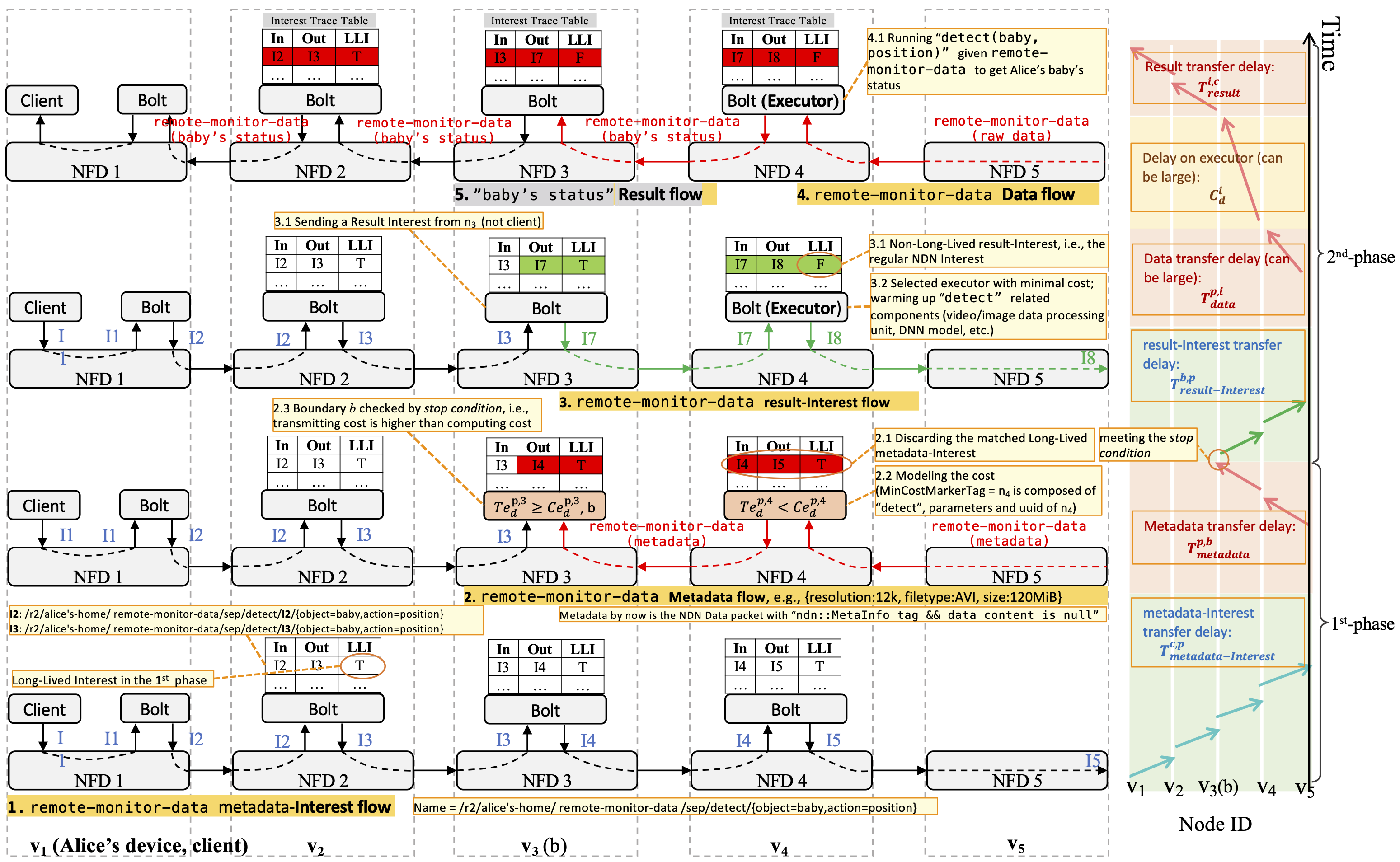 r22023tnet.png